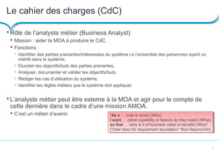10
Le cahier des charges (CdC)
Rôle de l’analyste métier (Business Analyst)
 Mission : aider la MOA à produire le CdC
 Fonctions :
• Identifier des parties prenantes/intéressées du système i.e l’ensemble des personnes ayant un
intérêt dans le système,
• Elucider les objectifs/buts des parties prenantes,
• Analyser, documenter et valider les objectifs/buts,
• Rédiger les cas d’utilisation du système,
• Identifier les règles métiers que le système doit appliquer.
L’analyste métier peut être externe à la MOA et agir pour le compte de
cette dernière dans le cadre d’une mission AMOA.
 C’est un métier d’avenir. “As a … (role or actor) (Who)
I want … (what capability or feature do they need) (What)
so that … (why is it of business value or benefit) (Why)”
[“User story for requirement elucidation” Nick Naumovich]
“As a … (role or actor) (Who)
I want … (what capability or feature do they need) (What)
so that … (why is it of business value or benefit) (Why)”
[“User story for requirement elucidation” Nick Naumovich]
 