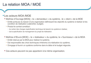 5
La relation MOA / MOE
Les acteurs MOA /MOE
 Maîtrise d’Ouvrage [MOA] – le « demandeur » du système , le « client » de la MOE
• Entité porteuse du besoin d’une organisation définissant les objectifs du système à réaliser et les
condition de réalisation (calendrier, budget).
• Produit le contrat constitué :
– du cahier des charges (spécification technique de besoin) du système à réaliser,
– de la spécification de management du projet de réalisation.
 Maîtrise d’Œuvre [MOE] – le « réalisateur » du système, le « fournisseur » de la MOA
• Entité retenue par la MOA pour réaliser le système,
• Est responsable des choix techniques inhérents à la réalisation du système,
• S’engage à fournir un système conforme dans le délai et le budget négociés.
 Ces acteurs peuvent ne pas appartenir à la même organisation.
 