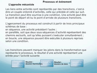 Processus et événement
  L’approche mécaniste
Les liens entre activités sont représentés par des transitions, c’est-à-
dire un couple ordonné d’activités, celle qui précède et celle qui suit.
La transition peut être soumise à une condition. Une activité peut être
le point de départ et/ou le point d’arrivée de plusieurs transitions.

L’agencement du processus est construit à partir de trois principaux
schémas de base :
en séquence, une activité précédant l’autre ;
en parallèle, soit que deux sous-séquences d’activité représentent des
chemins exclusifs, soit qu’elles puissent s’exécuter simultanément ;
en boucle, une séquence pouvant être exécutée à plusieurs reprises
selon une condition.


Les transitions peuvent marquer les jalons dans la transformation que
représente le processus, le résultat d’une activité représentant une
entrée pour l’activité suivante

       Rassembler
                     Résultat :            Evaluer les   Résultat :          Sélection du
           les
                     dossiers fournisseursfournisseurs   dossiers de choix   fournisseur
      informations
      fournisseurs
 