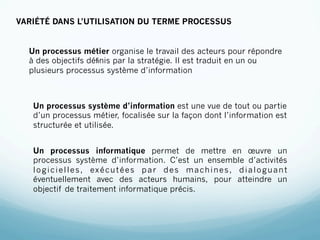 VARIÉTÉ DANS L’UTILISATION DU TERME PROCESSUS


  Un processus métier organise le travail des acteurs pour répondre
  à des objectifs déﬁnis par la stratégie. Il est traduit en un ou
  plusieurs processus système d’information



   Un processus système d’information est une vue de tout ou partie
   d’un processus métier, focalisée sur la façon dont l’information est
   structurée et utilisée.


   Un processus informatique permet de mettre en œuvre un
   processus système d’information. C’est un ensemble d’activités
   l o g i c i e l l e s, ex é c u t é e s p a r d e s m a ch i n e s, d i a l o g u a n t
   éventuellement avec des acteurs humains, pour atteindre un
   objectif de traitement informatique précis.
 