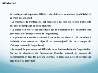 Introduction



      La stratégie est supposée définie ; elle doit être formalisée (modélisée) si
      ce n’est pas déjà fait
      • La stratégie de l’entreprise est modélisée par une hiérarchie d’objectifs
      qui sont décomposés en sous-objectifs
      • La vision « métier » est constituée par la description de l’ensemble des
      processus de l’entreprise (ou de l’organisme)
      • Le processus « métier » répond à au moins un objectif : il contribue à
      l’atteinte d’au moins un objectif ou sous-objectif de la stratégie de
      d’entreprise (ou de l’organisme)
      • Au départ, le processus est défini de façon indépendante de l’organisation
      (ou de la structure) de l’entreprise. Ensuite, prenant en compte de
      l’organisation et tous les acteurs internes, le processus devient « processus
      organisé » ou procédure
 