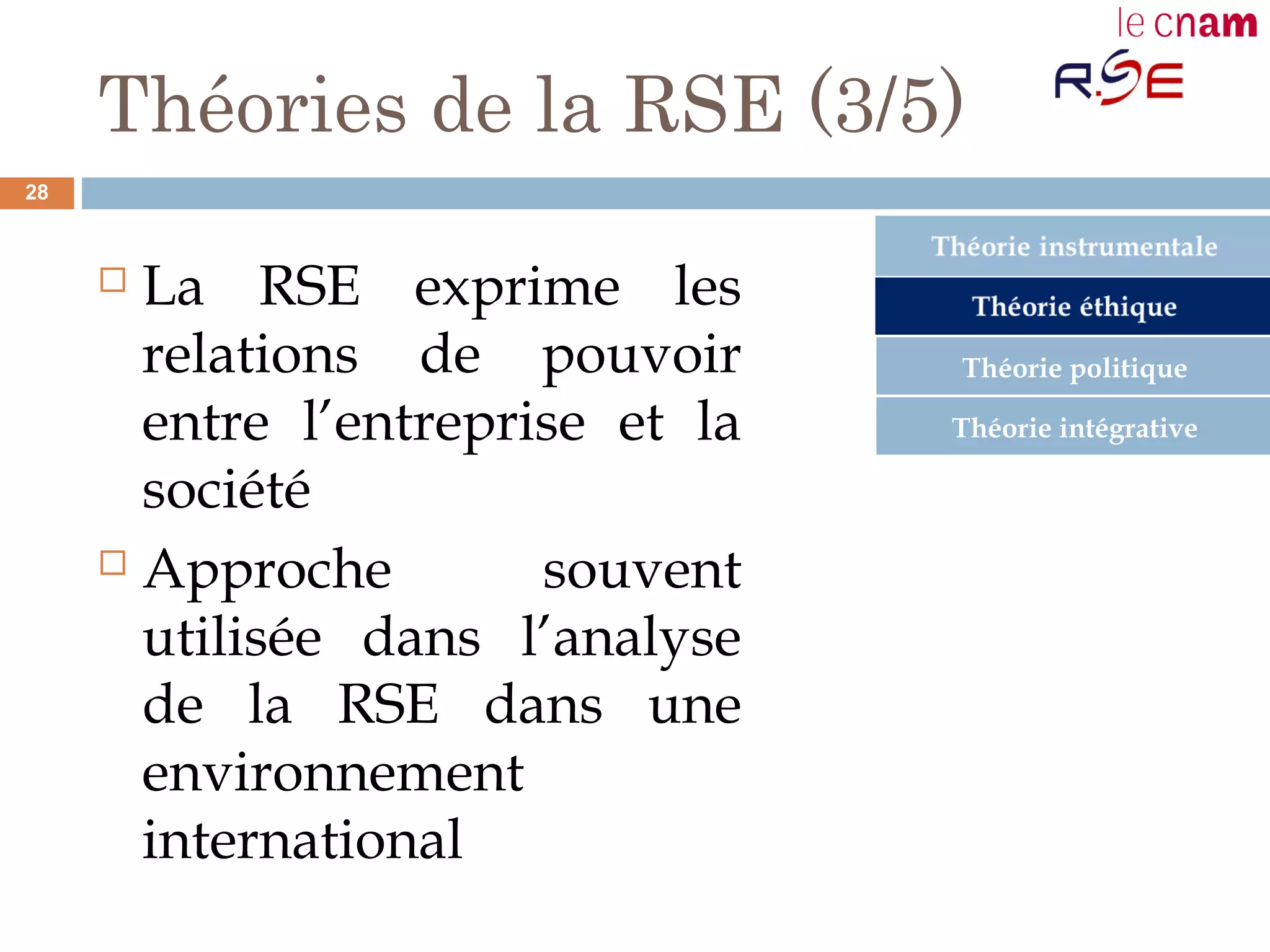 Théories de la RSE (3/5)
 La RSE exprime les
relations de pouvoir
entre l’entreprise et la
société
 Approche souvent
utilisée dans l’analyse
de la RSE dans une
environnement
international
Théorie politique
Théorie intégrative
28
 