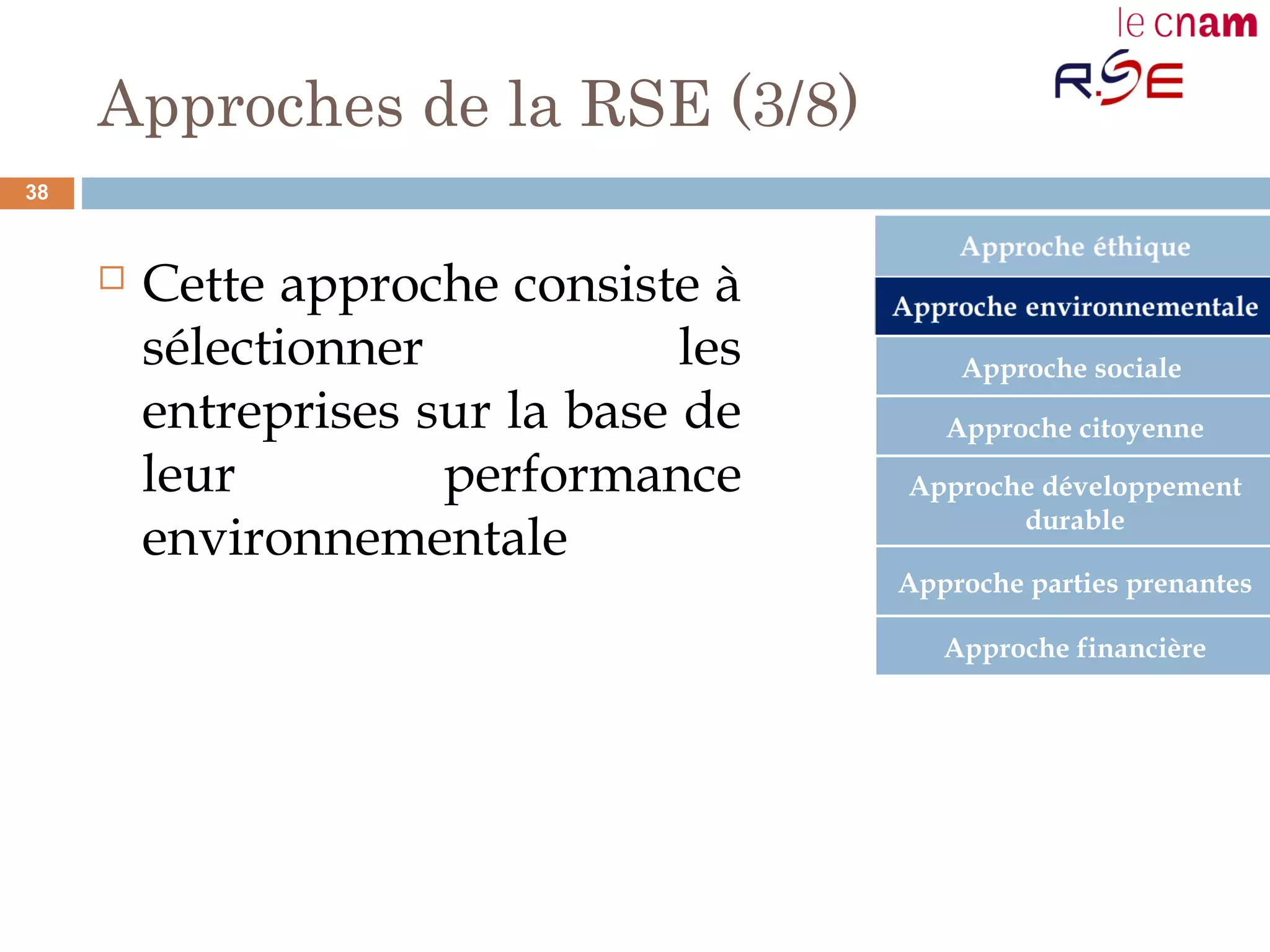 Approches de la RSE (3/8)
 Cette approche consiste à
sélectionner les
entreprises sur la base de
leur performance
environnementale
Approche sociale
Approche citoyenne
Approche développement
durable
Approche parties prenantes
Approche financière
38
 