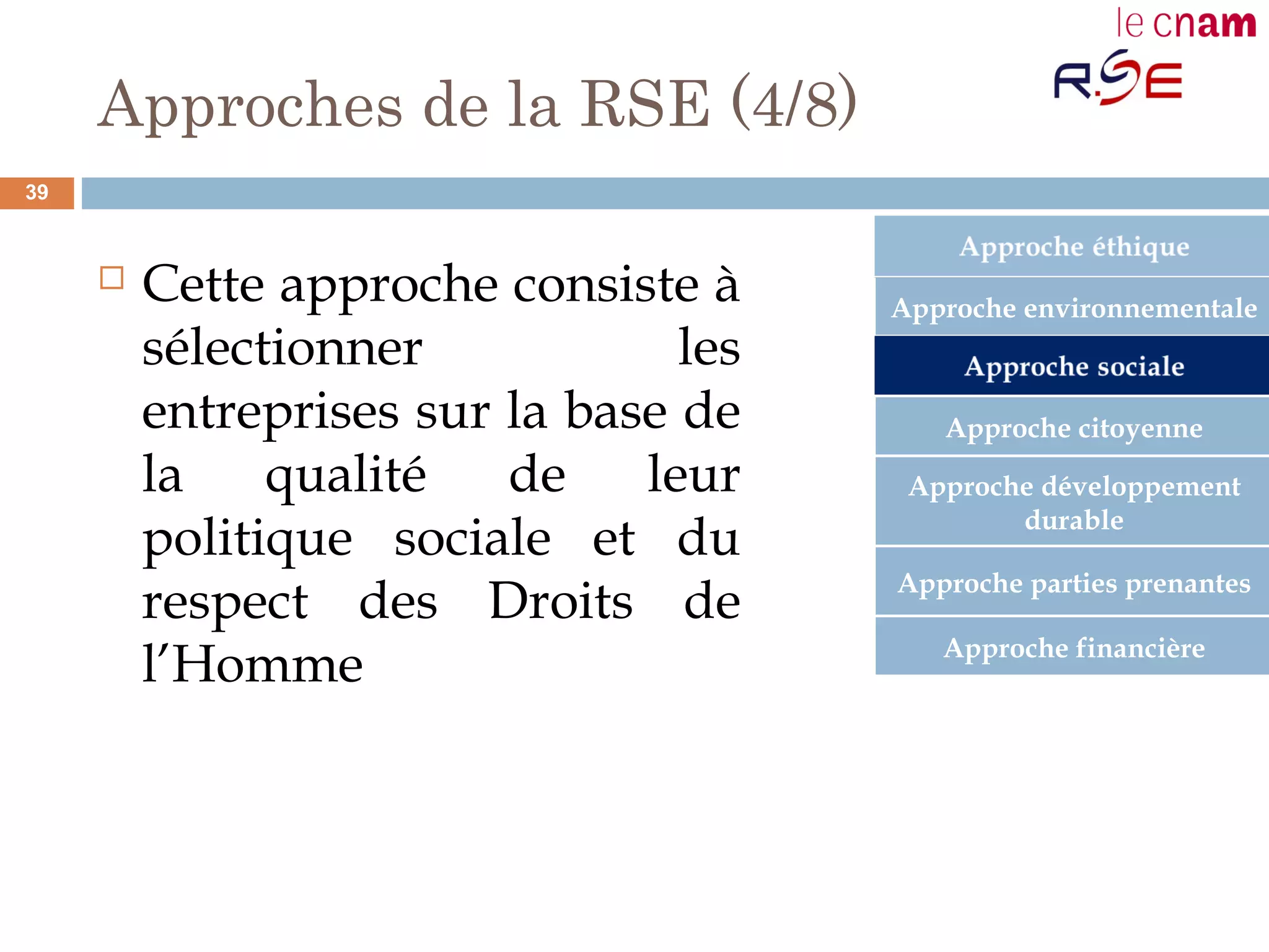 Approches de la RSE (4/8)
 Cette approche consiste à
sélectionner les
entreprises sur la base de
la qualité de leur
politique sociale et du
respect des Droits de
l’Homme
Approche environnementale
Approche citoyenne
Approche développement
durable
Approche parties prenantes
Approche financière
39
 