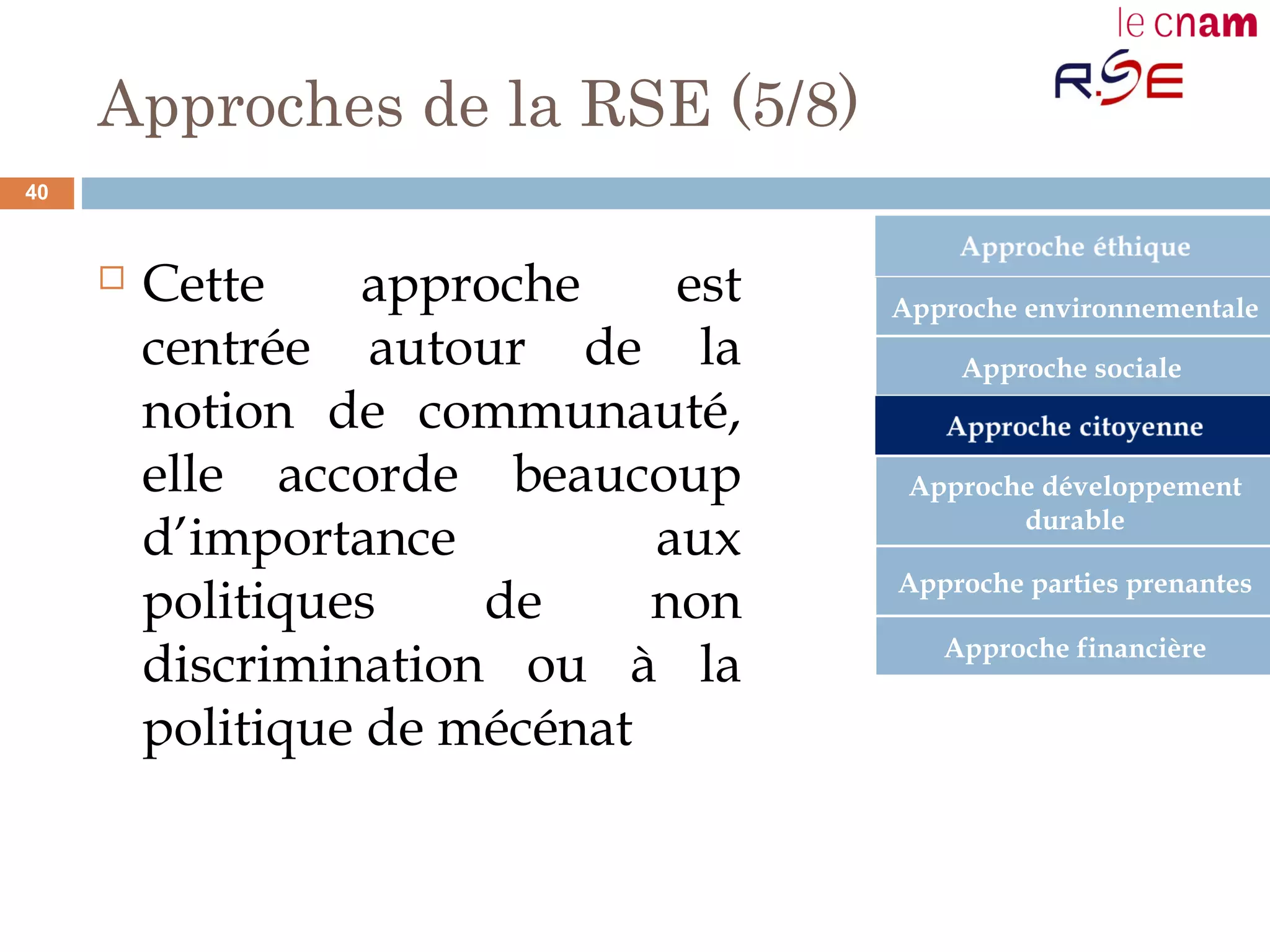 Approches de la RSE (5/8)
 Cette approche est
centrée autour de la
notion de communauté,
elle accorde beaucoup
d’importance aux
politiques de non
discrimination ou à la
politique de mécénat
Approche environnementale
Approche sociale
Approche développement
durable
Approche parties prenantes
Approche financière
40
 