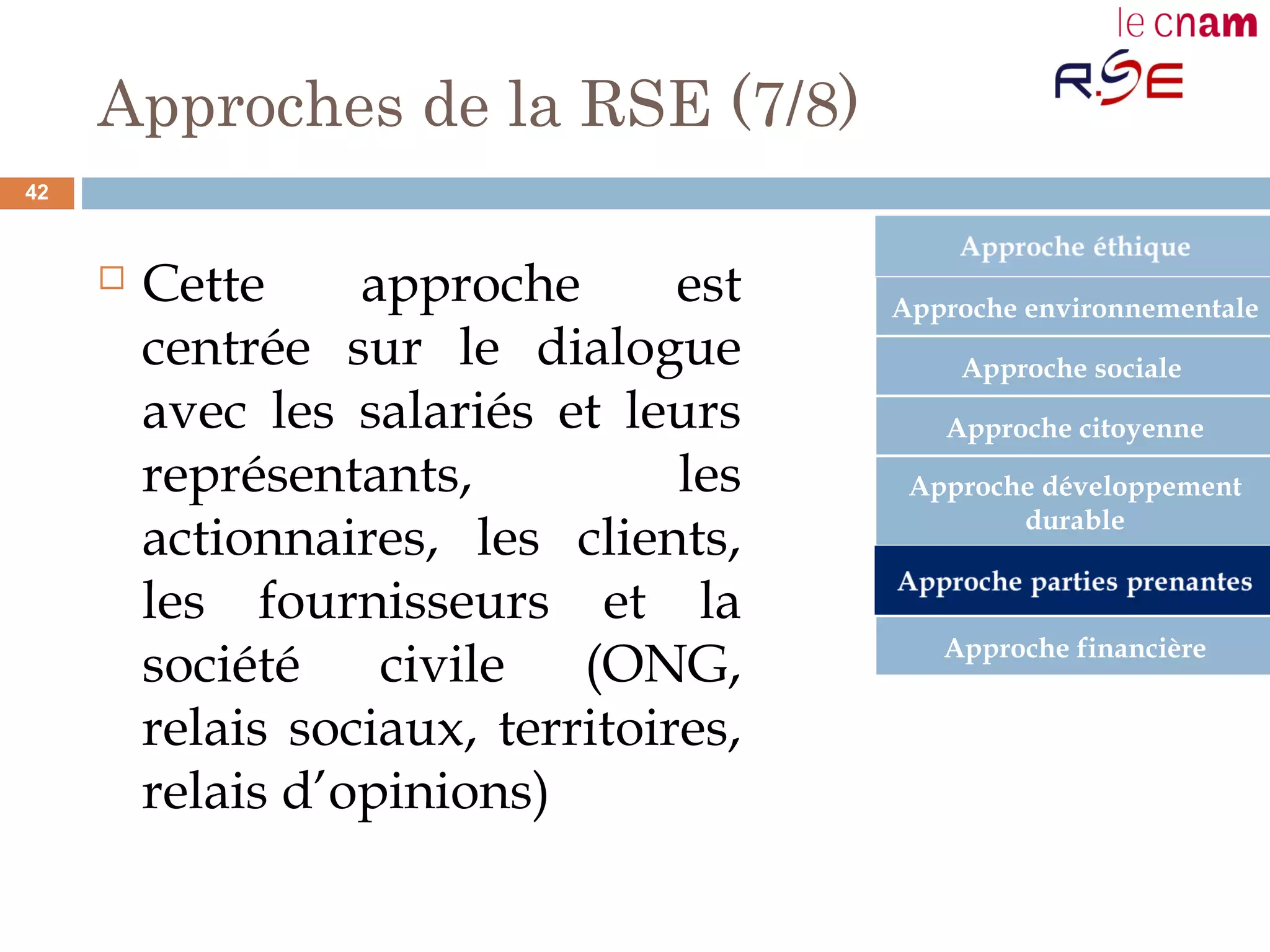 Approches de la RSE (7/8)
 Cette approche est
centrée sur le dialogue
avec les salariés et leurs
représentants, les
actionnaires, les clients,
les fournisseurs et la
société civile (ONG,
relais sociaux, territoires,
relais d’opinions)
Approche environnementale
Approche sociale
Approche citoyenne
Approche développement
durable
Approche financière
42
 