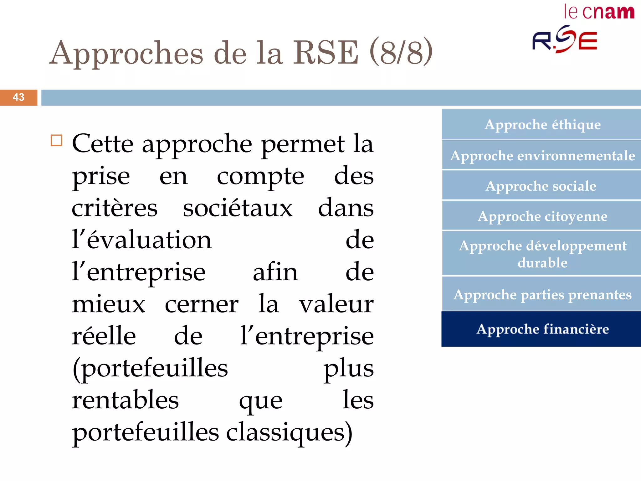 Approches de la RSE (8/8)
 Cette approche permet la
prise en compte des
critères sociétaux dans
l’évaluation de
l’entreprise afin de
mieux cerner la valeur
réelle de l’entreprise
(portefeuilles plus
rentables que les
portefeuilles classiques)
Approche environnementale
Approche sociale
Approche citoyenne
Approche développement
durable
Approche parties prenantes
43
 