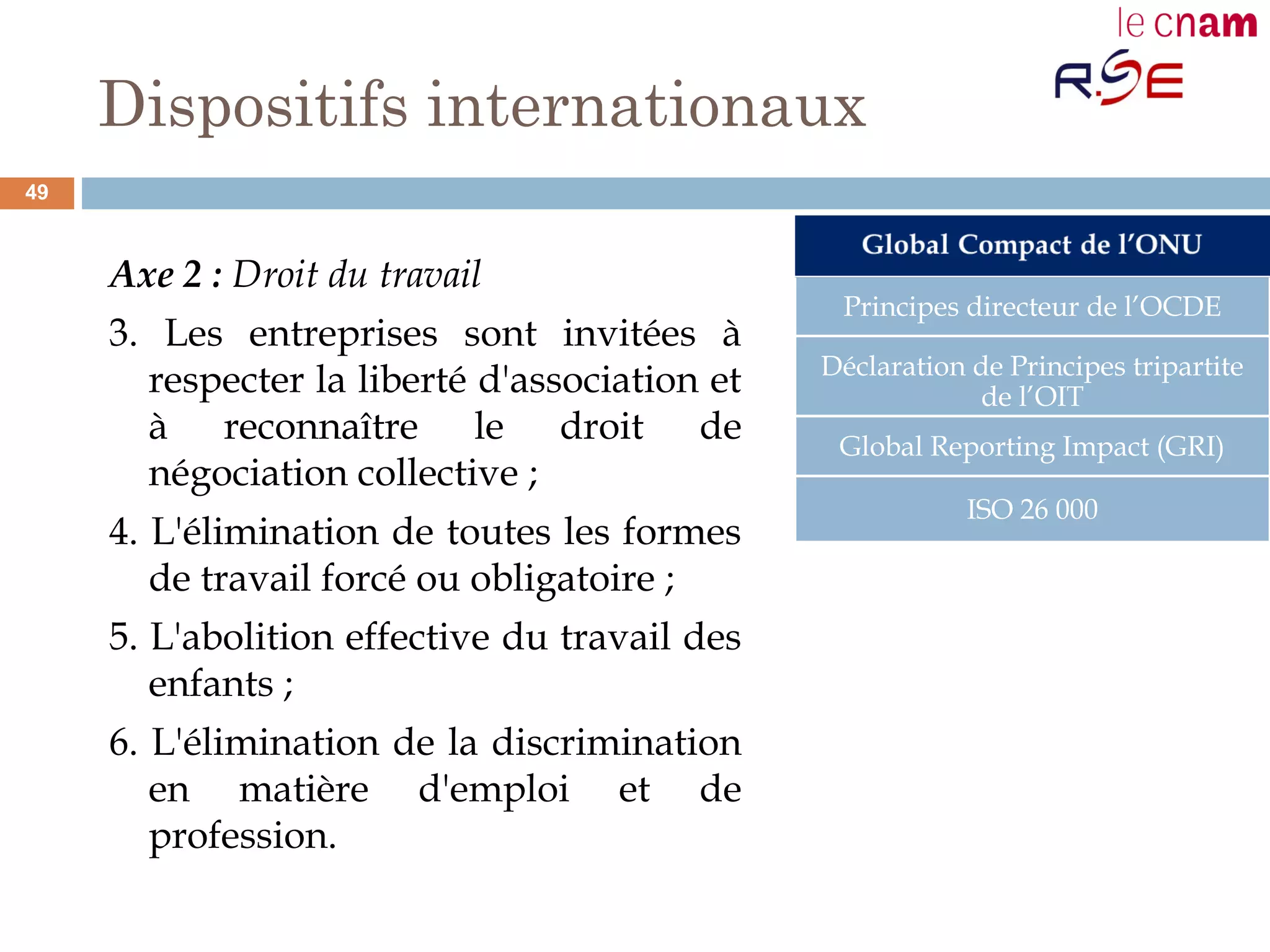 Dispositifs internationaux
Axe 2 : Droit du travail
3. Les entreprises sont invitées à
respecter la liberté d'association et
à reconnaître le droit de
négociation collective ;
4. L'élimination de toutes les formes
de travail forcé ou obligatoire ;
5. L'abolition effective du travail des
enfants ;
6. L'élimination de la discrimination
en matière d'emploi et de
profession.
Principes directeur de l’OCDE
Déclaration de Principes tripartite
de l’OIT
Global Reporting Impact (GRI)
ISO 26 000
49
 