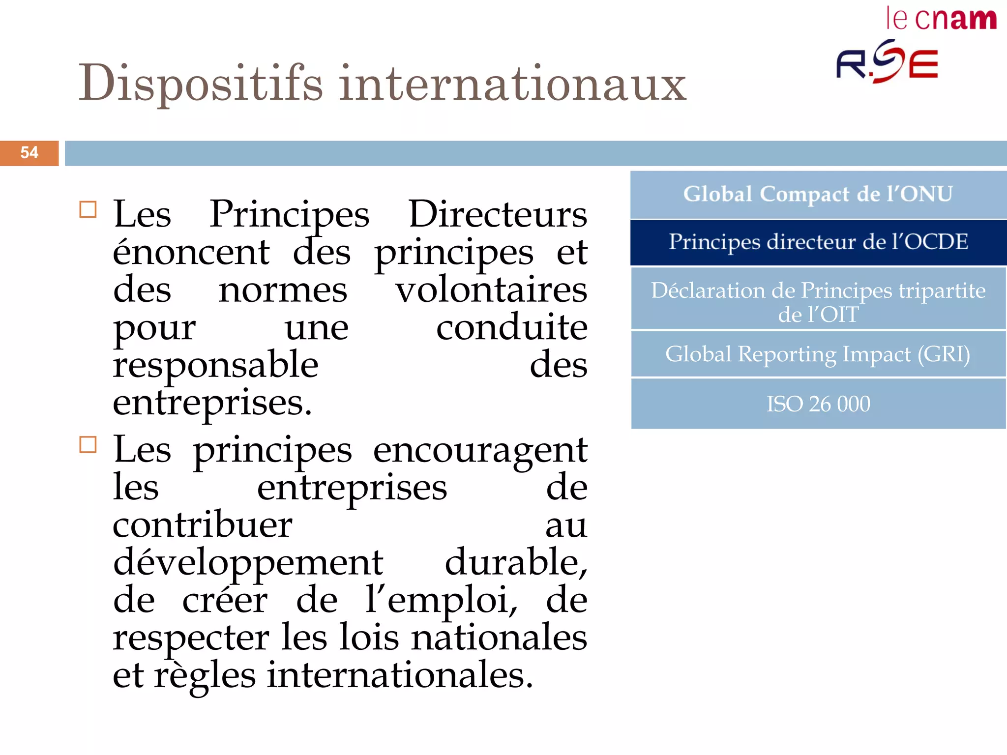 Dispositifs internationaux
 Les Principes Directeurs
énoncent des principes et
des normes volontaires
pour une conduite
responsable des
entreprises.
 Les principes encouragent
les entreprises de
contribuer au
développement durable,
de créer de l’emploi, de
respecter les lois nationales
et règles internationales.
Déclaration de Principes tripartite
de l’OIT
Global Reporting Impact (GRI)
ISO 26 000
54
 