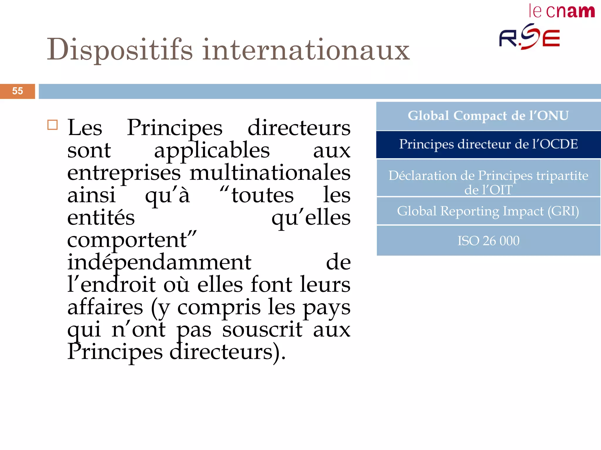 Dispositifs internationaux
 Les Principes directeurs
sont applicables aux
entreprises multinationales
ainsi qu’à “toutes les
entités qu’elles
comportent”
indépendamment de
l’endroit où elles font leurs
affaires (y compris les pays
qui n’ont pas souscrit aux
Principes directeurs).
Déclaration de Principes tripartite
de l’OIT
Global Reporting Impact (GRI)
ISO 26 000
55
 