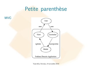 Ruby langage de script 