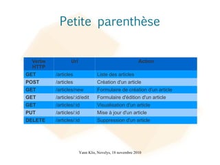 Ruby class Klass def hello(*args) "Hello " + args.join(' ') end end k = Klass.new k.hello "gentle", "readers"  ->  "Hello gentle readers" k.send :hello, "gentle", "readers"  ->  "Hello gentle readers" Un langage basé sur des messages 