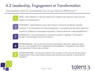 8
1
2
3
4
5
4.2 Leadership, Engagement et Transformation
Vos leaders sont ils concentrés sur ce qui fera la différence ?
T...