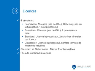 Licences
 4 versions :
 Foundation: 15 users (pas de CAL), OEM only, pas de
virtualisation, 1 seul processeur
 Essentials: 25 users (pas de CAL), 2 processeurs
max.
 Standard: Licence biprocesseur, 2 machines virtuelles
par licence
 Datacenter: Licence biprocesseur, nombre illimités de
machines virtuelles

 Standard et Datacenter : Même fonctionnalités
 Plus de version Entreprise

 