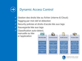 Dynamic Access Control






Gestion des droits liée au fichier (interne & Cloud)
Tagging par mot clef et détection
Security policies et droits d’accès liés aux tags
Sauvegarde liée aux tags
Classification auto-detect,
manuelle ou liée
à l’application

 