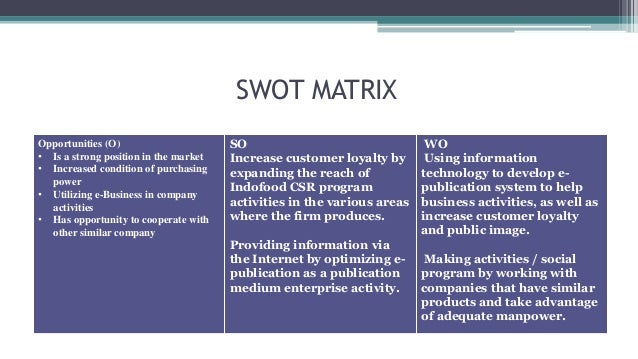 Discuss current strategic management issues
