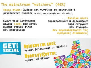 The mainstream “watchers” (46%)
Ποιοι είναι: Άνδρες και γυναίκες σε κεντρικές &
μεγαλύτερες ηλικίες σε όλες τις περιοχές και κ/ο τάξεις
Passive users
παρακολουθούν & σχολιάζουν
παρά ενεργούν
και σίγουρα…
Δεν εκμεταλλεύονται τις
εμπορικές διαστάσεις
Έχουν τους λιγότερους
φίλους (226) που είναι
κυρίως στενοί φίλοι
και οικογένεια
 