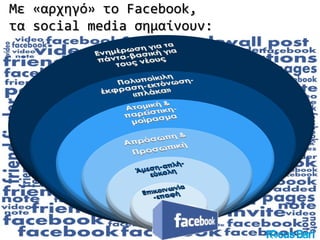 Με «αρχηγό» το Facebook,
τα social media σημαίνουν:
 