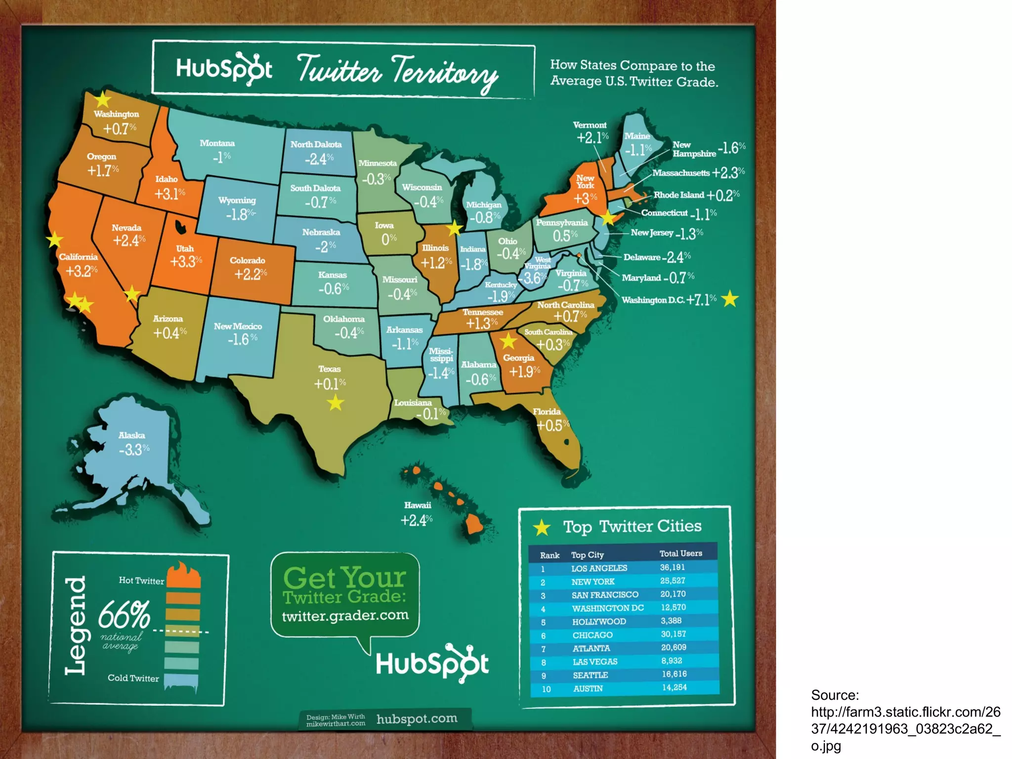 Source: http://farm3.static.flickr.com/2637/4242191963_03823c2a62_o.jpg 