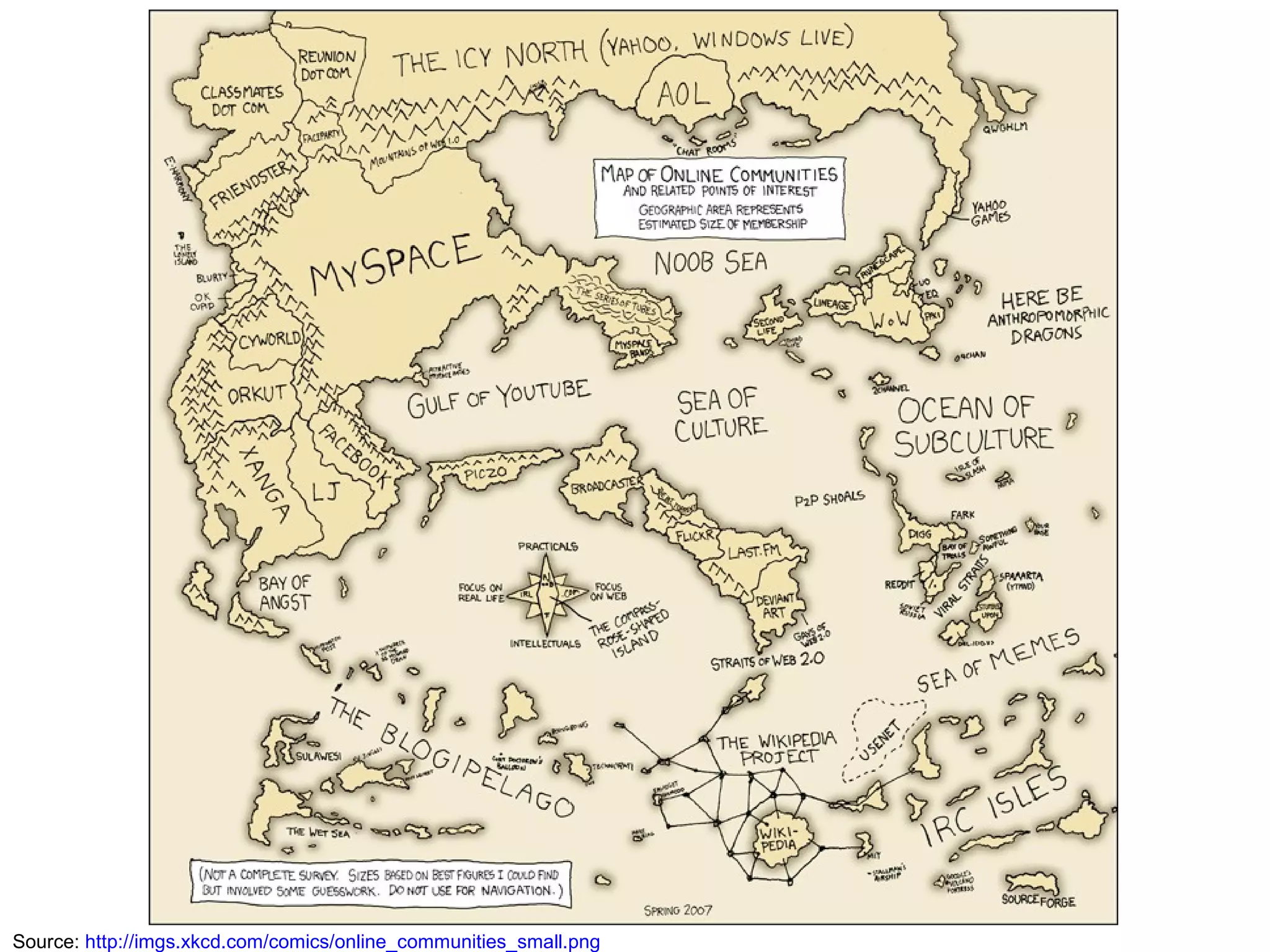 Source:  http://imgs.xkcd.com/comics/online_communities_small.png 