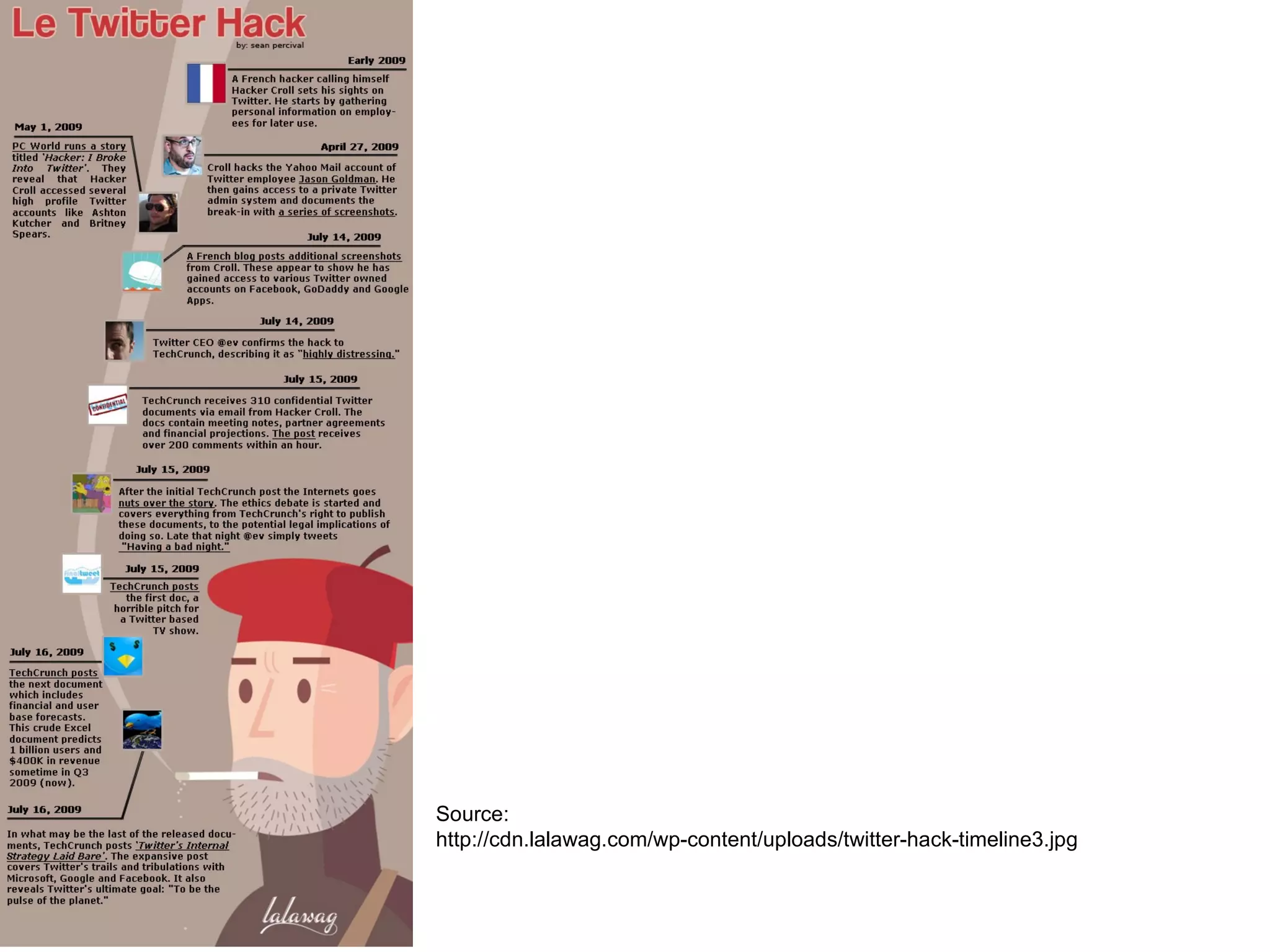 Source: http://cdn.lalawag.com/wp-content/uploads/twitter-hack-timeline3.jpg 