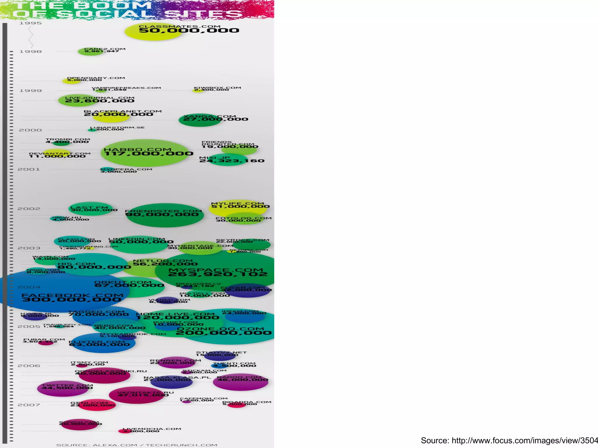 Source: http://www.focus.com/images/view/3504/ 