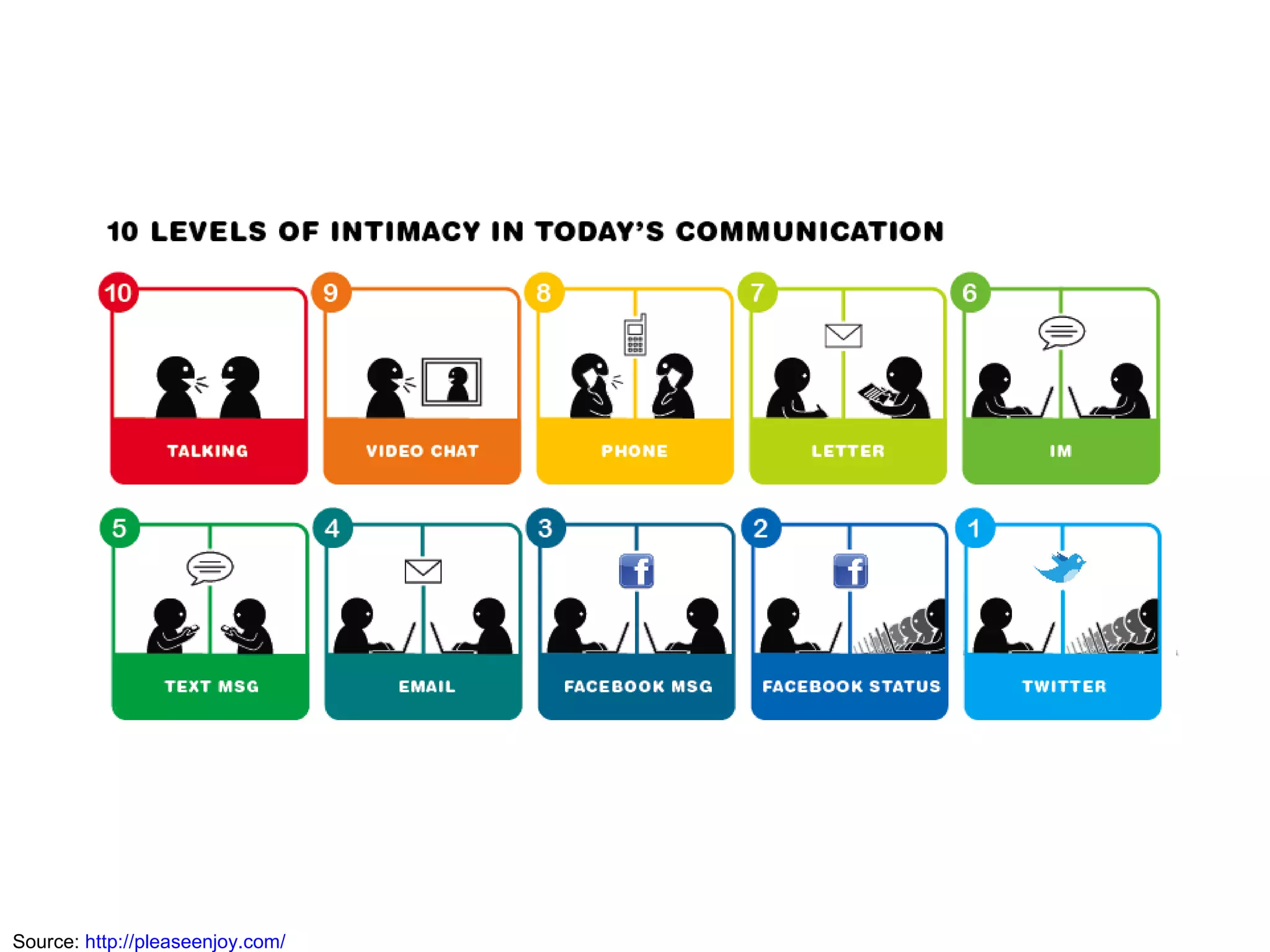 Source:  http://pleaseenjoy.com/   