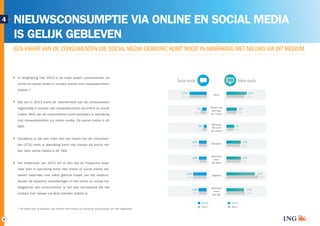 9 
NIEUWSCONSUMPTIE VIA ONLINE EN SOCIAL MEDIA 
IS GELIJK GEBLEVEN 
EEN KWART VAN DE CONSUMENTEN DIE SOCIAL MEDIA GEBRUIKT, KOMT NOOIT IN AANRAKING MET NIEUWS VIA DIT MEDIUM 
In vergelijking met 2013 is de mate waarin consumenten via 
online en social media in contact komen met nieuwsberichten 
stabiel.* 
48% 
Net als in 2013 komt de meerderheid van de consumenten 
regelmatig in contact met nieuwsberichten via online en social 
media. 66% van de consumenten komt wekelijks in aanraking 
met nieuwsberichten via online media. Op social media is dit 
58%. 
Opvallend is dat iets meer dan een kwart van de consumen-ten 
(27%) nooit in aanraking komt met nieuws via social me-dia. 
Voor online media is dit 18%. 
Het onderzoek van 2013 liet al zien dat de frequentie waar-mee 
men in aanraking komt met online of social media toe-neemt 
naarmate men vaker gebruik maakt van het medium. 
Gezien de beperkte veranderingen in het online en social me-diagebruik 
van consumenten is het niet verrassend dat het 
contact met nieuws via deze kanalen stabiel is. 
* De kleine toe- of afnames van contact met nieuws via online en social media zijn niet significant 
4 
2014 
2013 
2014 
2013 
BELANGRIJK MIDDEL VOOR NIEUWSCONSUMPTIE 
MINIMAAL WEKELIJKS GEBRUIK VAN NIEUWS APPS. 
gebruik nieuws apps 
CONSUMENT ZIET NET ZO VAAK NIEUWS VIA ONLINE EN SOCIAL MEDIA 
EEN KWART VAN DE CONSUMENTEN DIE SOCIAL MEDIA GEBRUIKT, KOMT NOOIT IN AANRAKING MET NIEUWS VIA DIT MEDIUM 
4 
Minimaal maandelijks 
Minimaal wekelijks 
Volwassenen Jong volwassenen 
43% 
47% 55% 
Online media 
Social media 
Nooit 18% 
16% 
27% 
27% 
Minder dan 
één keer 
per maand 
9% 
9% 
7% 
10% 
Minimaal 
één keer 
per maand 
7% 
6% 
5% 
7% 
Wekelijks 13% 
12% 
12% 
12% 
Meerdere 
keren 
per week 
13% 
13% 
12% 
11% 
Dagelijks 
25% 
28% 
21% 
21% 
Meerdere 
keren 
per dag 
15% 
16% 
13% 
12% 
 