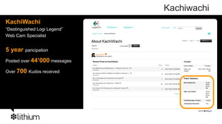 Kachiwachi
KachiWachi
“Destinguished Logi Legend”
Web Cam Specialist


5 year paricipation
Posted over 44’000 messages

Over 700 Kudos received
 