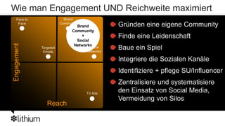 Wie man Engagement UND Reichweite maximiert
    Face to                Brand
     Face                Community
                                 Brand            Gründen eine eigene Community
                               Community
                                   +              Finde eine Leidenschaft
                                 Social
Engagement



                                Networks
              Targeted
               Emails
                                        Social
                                       Networks
                                                  Baue ein Spiel
                                                  Integriere die Sozialen Kanäle
                                                  Identifiziere + pflege SU/Influencer
                                                  Zentralisiere und systematisiere
                                       TV Ads
                                                  den Einsatz von Social Media,
                                                  Vermeidung von Silos
                 Reach
 