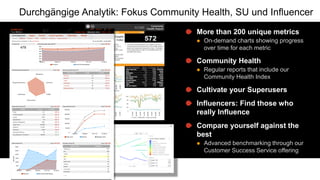Durchgängige Analytik: Fokus Community Health, SU und Influencer
                                      More than 200 unique metrics
                                         On-demand charts showing progress
                                          over time for each metric

                                      Community Health
                                         Regular reports that include our
                                          Community Health Index

                                      Cultivate your Superusers
                                      Influencers: Find those who
                                      really Influence
                                      Compare yourself against the
                                      best
                                         Advanced benchmarking through our
                                          Customer Success Service offering
 