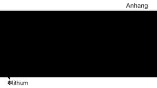 Anhang
 