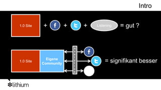Intro

1.0 Site   +           +       +   Listening   = gut ?


                           A
                           n
                           a
                           l
             Eigene
1.0 Site
           Community
                           y
                           t           = signifikant besser
                           i
                           c
                           s
 