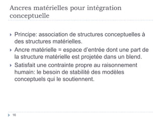 Ancres matérielles pour intégration conceptuellePrincipe: association de structures conceptuelles à des structures matérielles.Ancrematérielle = espaced’entréedontune part de la structure matérielleestprojetéedans un blend.Satisfait une contrainte propre au raisonnement humain: le besoin de stabilité des modèles conceptuels qui le soutiennent.16
