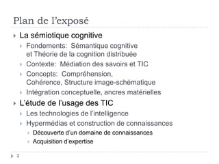 Plan de l’exposéLa sémiotique cognitiveFondements:  Sémantique cognitive et Théorie de la cognition distribuéeContexte:  Médiation des savoirs et TICConcepts:  Compréhension, Cohérence, Structure image-schématiqueIntégration conceptuelle, ancres matériellesL’étude de l’usage des TICLes technologies de l’intelligenceHypermédias et construction de connaissancesDécouverte d’un domaine de connaissancesAcquisition d’expertise2