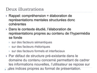Deux illustrationsRappel: compréhension = élaboration de représentations mentales structurées donc cohérentesDans le contexte étudié, l’élaboration de représentations propres au contenu de l’hypermédia se fondesur des facteurs sémantiquessur des facteurs rhétoriquessur des facteurs formels et interfaciauxPar défaut de structure pré-existante dans le domaine du contenu concerné permettant de cadrer les informations nouvelles, l’utilisateur se repose sur des indices propres au format de présentation.22
