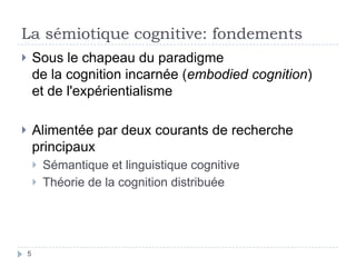 La sémiotique cognitive: fondementsSous le chapeau du paradigme de la cognition incarnée (embodied cognition) et de l'expérientialismeAlimentée par deux courants de recherche principauxSémantique et linguistique cognitiveThéorie de la cognition distribuée5