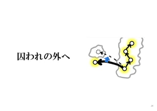 囚われの外へ
29
 