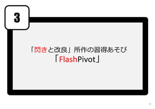 「閃きと改良」所作の習得あそび
「FlashPivot」
3
35
 