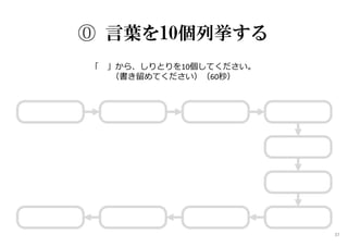 ⓪ 言葉を10個列挙する
「 」から、しりとりを10個してください。
（書き留めてください）（60秒）
37
 