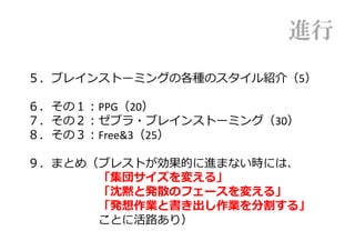 ５．ブレインストーミングの各種のスタイル紹介（5）
６．その１︓PPG（20）
７．その２︓ゼブラ・ブレインストーミング（30）
８．その３︓Free&3（25）
９．まとめ（ブレストが効果的に進まない時には、
「集団サイズを変える」
「沈黙と発散のフェースを変える」
「発想作業と書き出し作業を分割する」
ことに活路あり）
進行
 