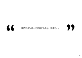 技法をメンバーに説明するのは、難儀だ。。
94
 