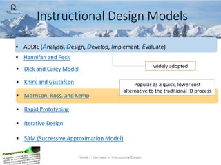 • ADDIE (Analysis, Design, Develop, Implement, Evaluate)
• Hannifan and Peck
• Dick and Carey Model
• Knirk and Gustafson
...