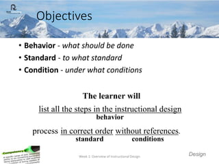 • Behavior - what should be done
• Standard - to what standard
• Condition - under what conditions
The learner will
list a...