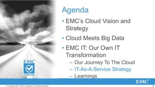 Agenda
                                                         • EMC’s Cloud Vision and
                                 ...