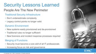 Security Lessons Learned
People Are The New Perimeter
  Traditional Security Infrastructure
  • Don’t underestimate comple...