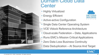 Durham Cloud Data
                                                         Center
                                        ...