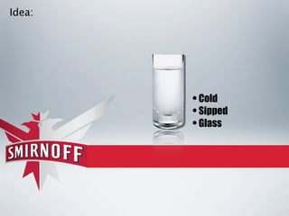 Idea:




        • Cold
        • Sipped
        • Glass
 