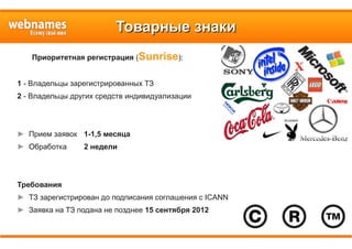 Товарные знакиТоварные знаки
Приоритетная регистрация (Sunrise):
1 - Владельцы зарегистрированных ТЗ
2 - Владельцы других средств индивидуализации
► Прием заявок 1-1,5 месяца
► Обработка 2 недели
Требования
► ТЗ зарегистрирован до подписания соглашения с ICANN
► Заявка на ТЗ подана не позднее 15 сентября 2012
 