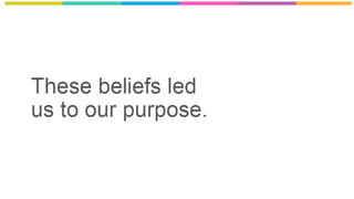 6. All Rights Reserved.3 November 2015© 3M 3M Confidential.
 